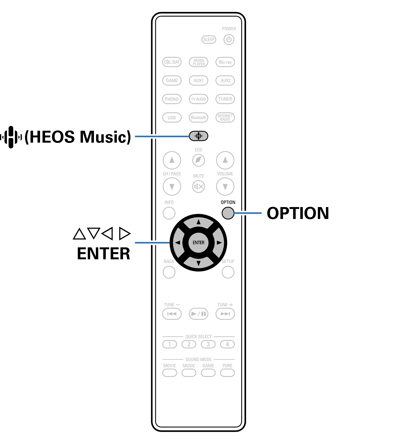 Ope Convenient RC1243